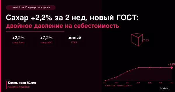 Иллюстрация новости