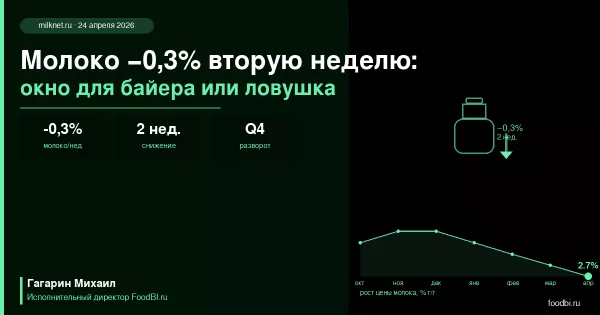 Молоко и сметана дешевеют вторую неделю подряд: окно для байера или предвестник дефицита