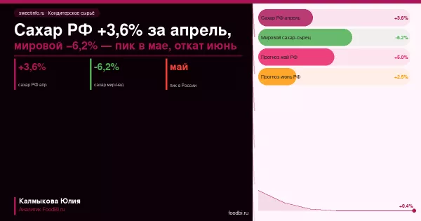 Иллюстрация новости