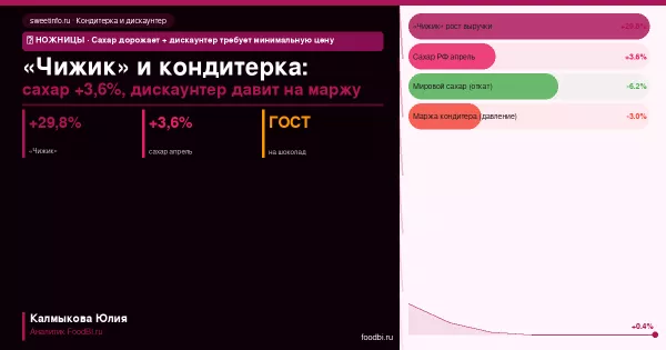 Иллюстрация новости