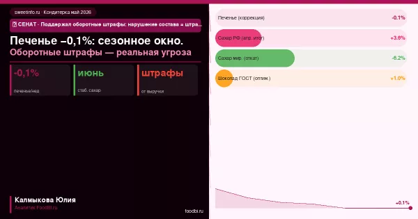 Иллюстрация новости