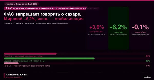Иллюстрация новости
