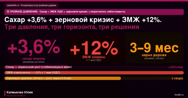 Иллюстрация новости